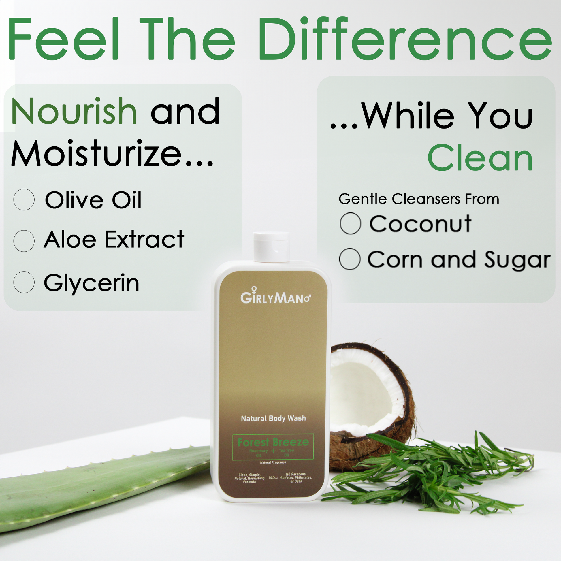 Natural Body Wash