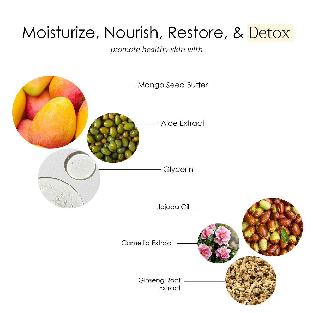 Natural Lotion