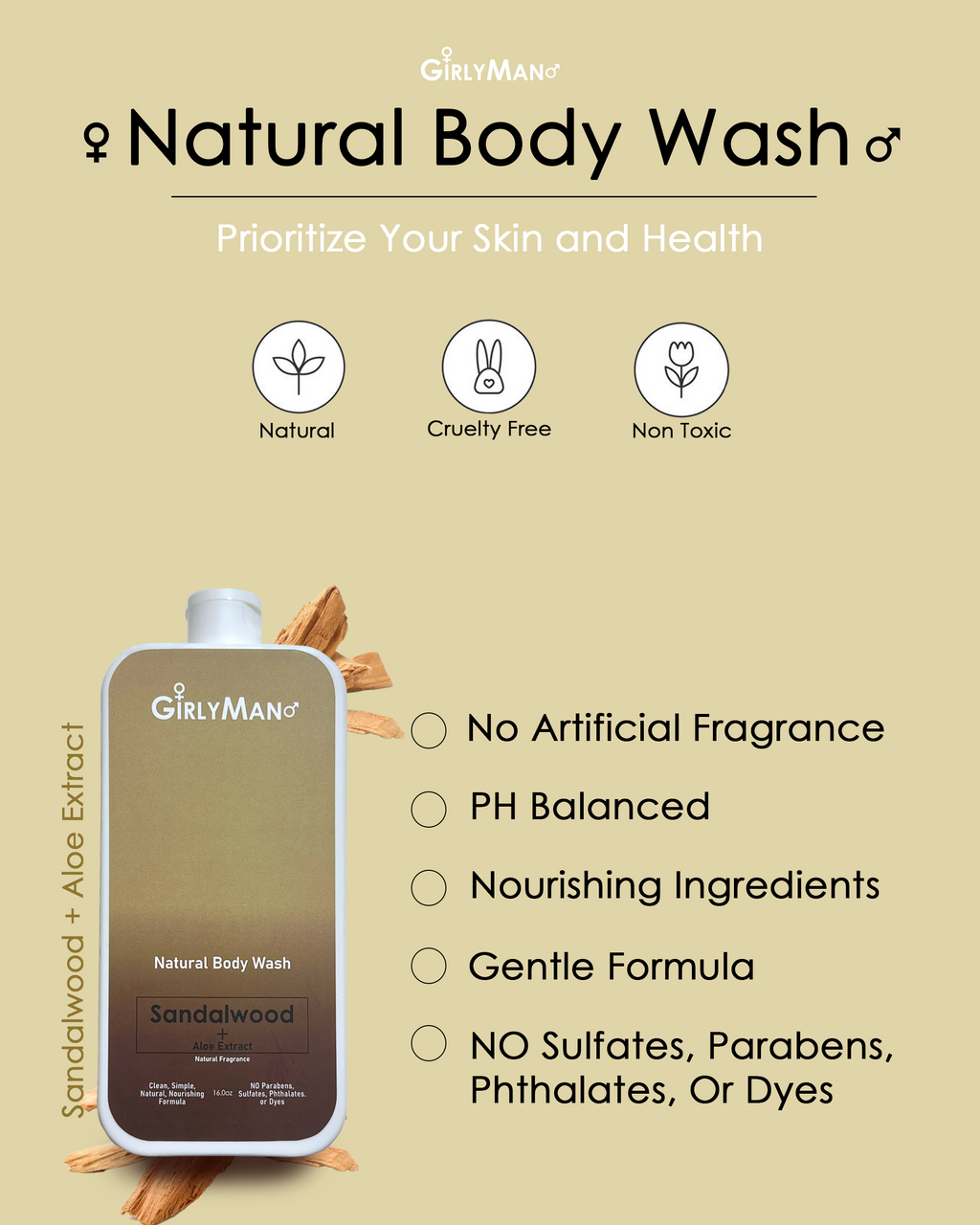 Natural Body Wash