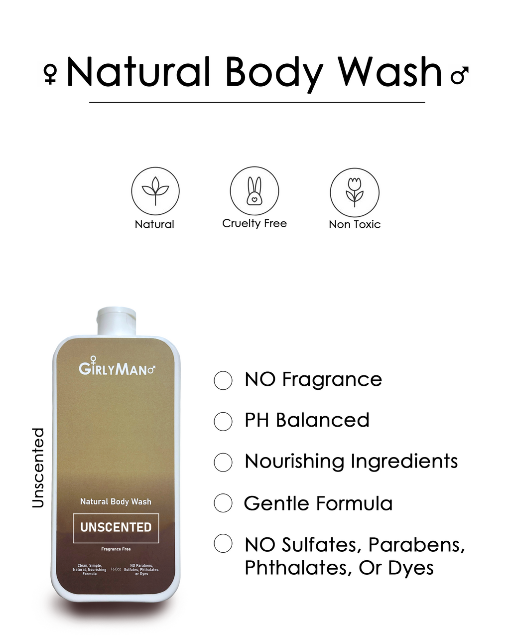 Natural Body Wash